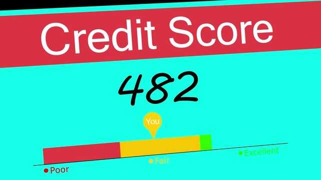 Animated credit score level, financial report with high personal credit score, bar chart and increasing counter, footage