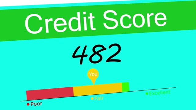 Animated credit score level, financial report with high personal credit score, bar chart and increasing counter, footage