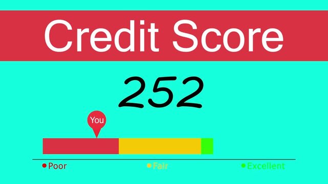Animated credit score level, financial report with high personal credit score, bar chart and increasing counter, footage