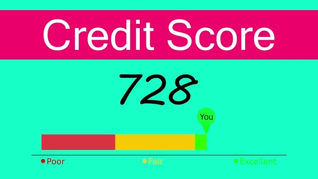 Animated credit score level, financial report with high personal credit score, bar chart and increasing counter, footage