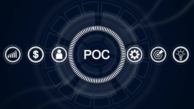 Futuristic digital interface displaying the acronym POC with financial and innovation on a dark blue background, representing proof of concept and project initiation