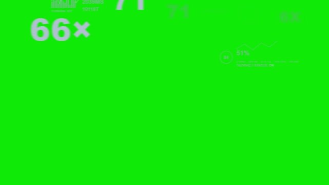 Financial data dashboard with floating percentages and graphs high quality 4K animation finance business statistics growth percentage finance business statistics high quality 4K animation