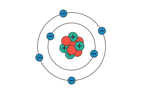 Atomic structure diagram showing nucleus with protons and neutrons plus orbiting electron shells representing energy levels in science