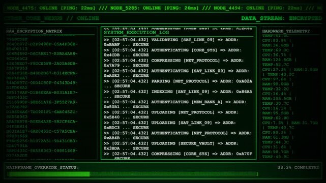 Cyber Core Nexus Mainframe Data Encryption Animation.