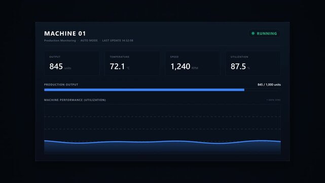 Industrial Performance Dashboard Interface Displaying Real-Time Operational Data Analytics for Manufacturing Systems