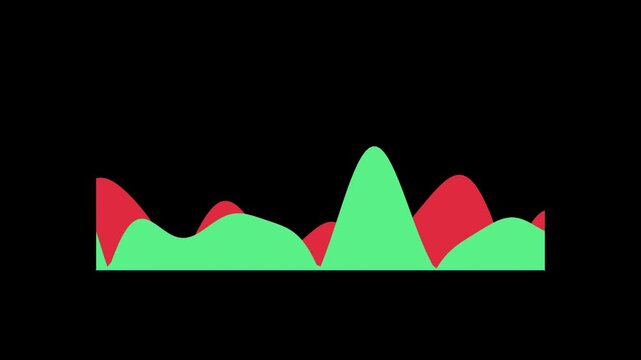 Abstract stock market area chart with red and green waves representing financial trends, charts, profit and loss, and market volatility. 2d animation, video, 4k resolution