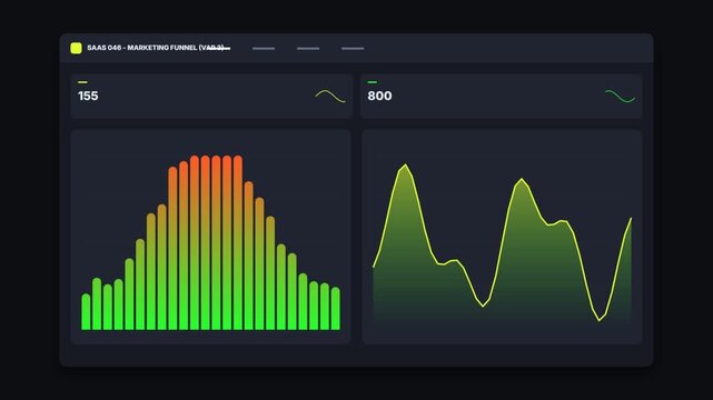 Digital dashboard interface showing dynamic bar charts and line graphs for business analytics