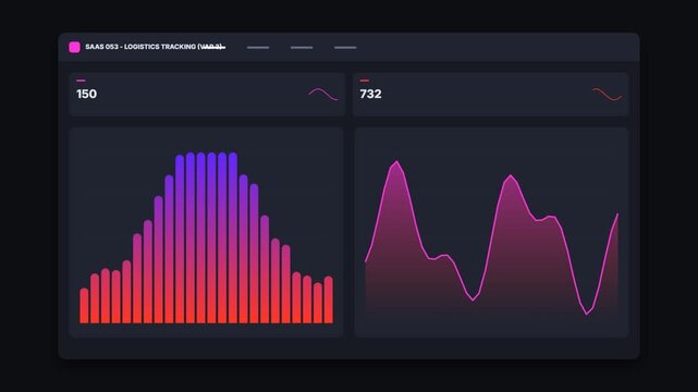 Logistics tracking dashboard with dynamic bar and line charts showing real time business data