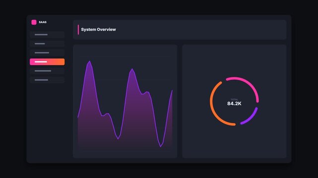 Dashboard analytics interface showing real time data visualization with neon gradient charts
