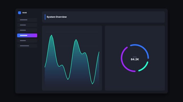 Data dashboard interface with animated line graph and circular progress chart for analytics