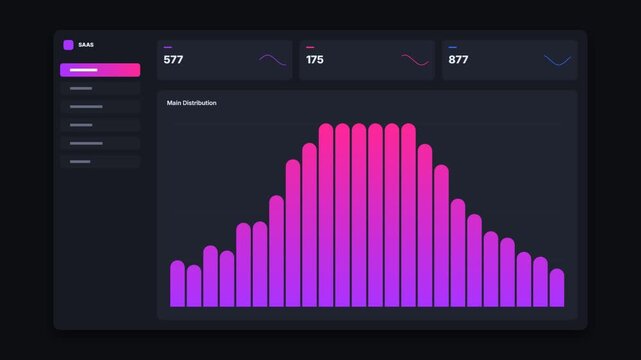 Data dashboard bar chart showing growth trends