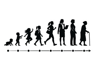 Obraz premium Human life cycle silhouettes depict stages from infancy to old age on a black background