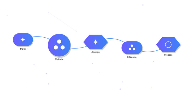 AI workflow process nodes connected flowchart blue network diagram vector