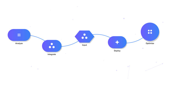 AI workflow process nodes connected flowchart blue diagram vector