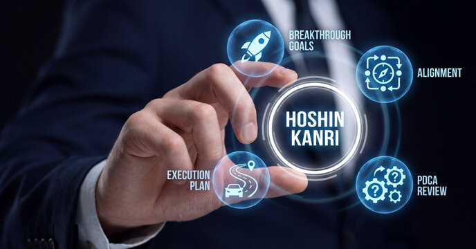 Hoshin Kanri business strategy management concept presented by professional executive in suit using futuristic digital interface with glowing icons background