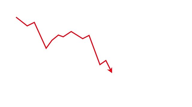 Business graph crash down with red arrow. Motion graphics of down business arroW. 4k motion video.
