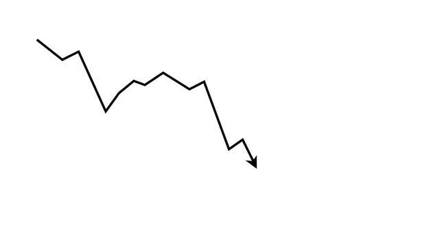 Business graph crash down with black arrow. Motion graphics of down business arroW. 4k motion video.