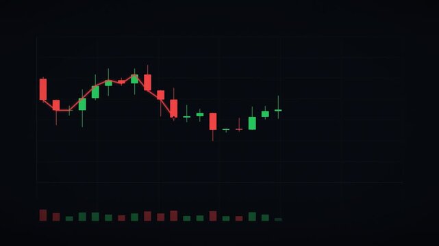 Bearish Stock Chart Candlestick Downtrend Financial Market