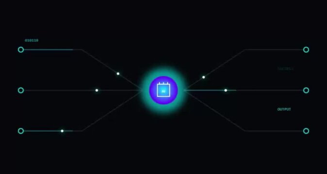 Machine learning paradigms and end-to-end workflow animated infographic displaying supervised, unsupervised, and reinforcement learning concepts