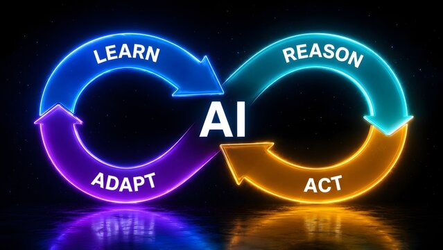 Glowing digital infinity loop illustrating the artificial intelligence cycle of learning, reasoning, acting, and adapting.