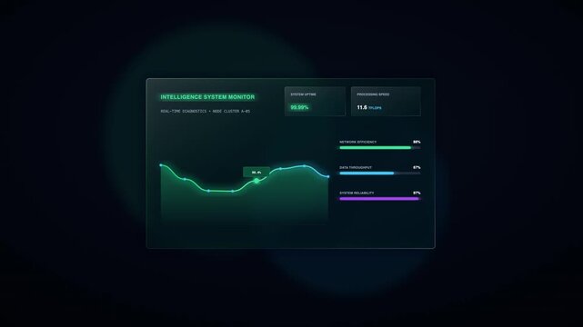 Dark futuristic intelligence system monitor dashboard interface displaying real time data graph and performance analytics UI