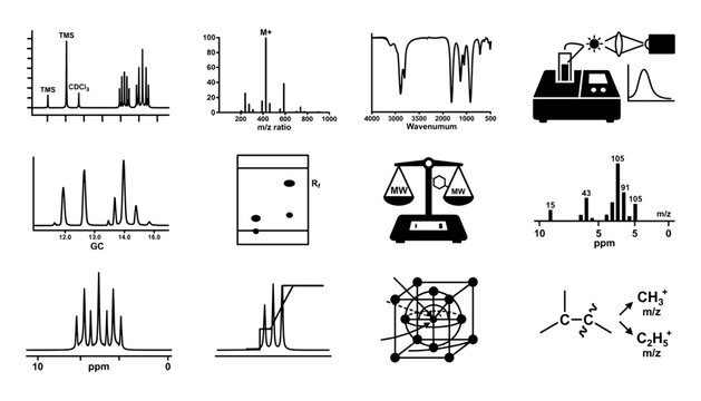 Chemical Analysis and Spectroscopy Laboratory Icon Set for Analytical Chemistry Substance Testing Molecular Science Charts and Vector Design