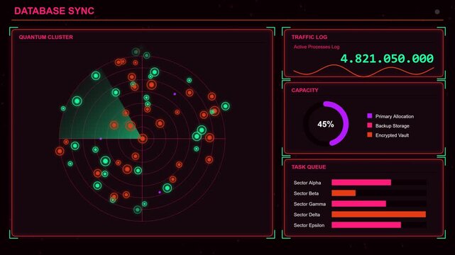 Database sync digital interface displaying quantum cluster radar and system analytics dashboard