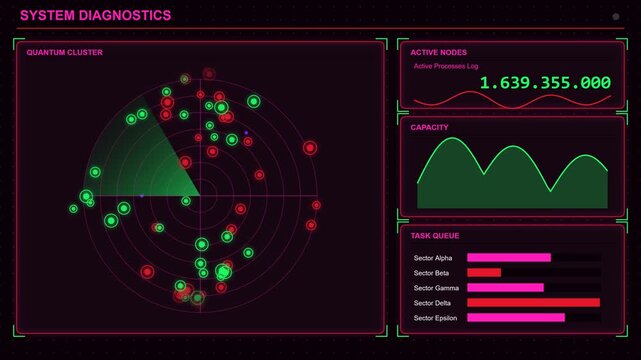 System diagnostics interface with radar scanning and data charts for futuristic tech dashboard