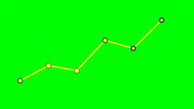 A single yellow line segment plotted on a bright green grid background