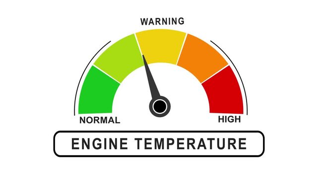 Engine Temperature Warning Gauge. 4k animation video