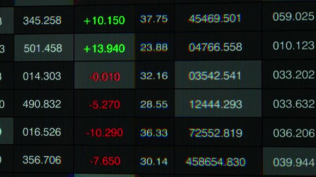 Financial Data Interface Displaying Market Trends with Highlighted Figures and Performance Metrics in a Complex Digital Trading Environment