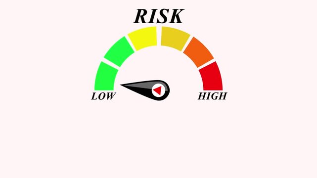 Risk speedometer icon or sign of different colors with black arrow. Motion graphic 60 FPS Blue Background Removable