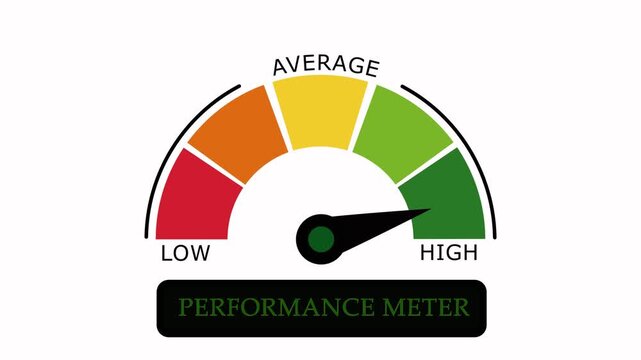 Performance meter gauge graphic with color-coded levels from low to high and a needle pointing to the orange segment, used for business measurement, evaluation, and assessment4k