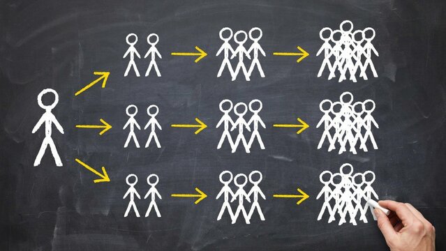 Chalkboard of exponential growth and network marketing structure