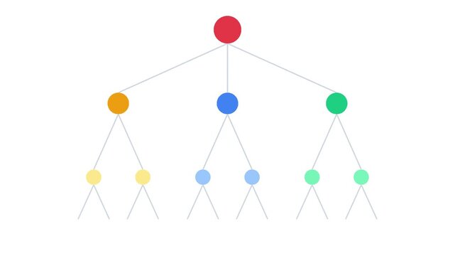 Hierarchical data tree growth stages visualizing progressive branching patterns in minimalist flat design style with expansion colorful hierarchical