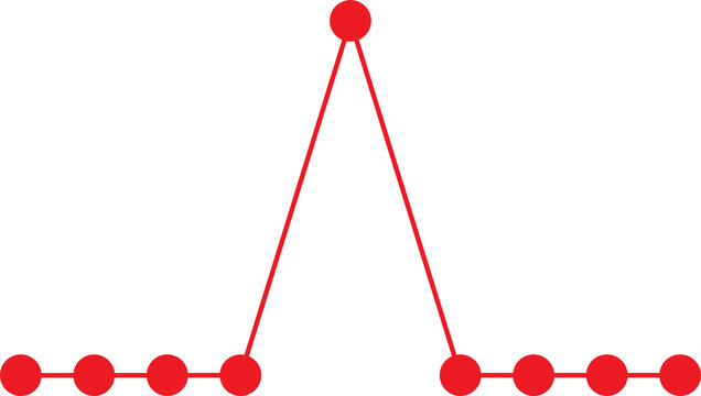 Minimalist red line graph with circular nodes on a clean white background, for data
