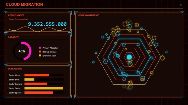 Cloud migration dashboard interface showing real time data processing and network analytics