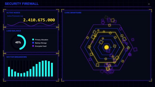 Security firewall digital dashboard interface with data analytics and abstract core mainframe