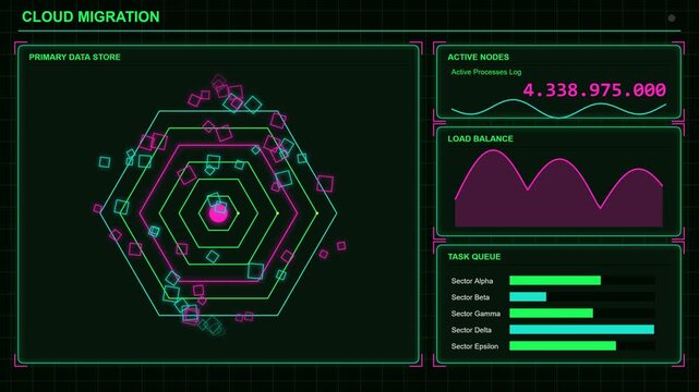 Cloud migration dashboard interface with data visualization and digital network monitoring