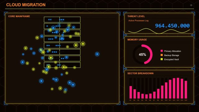 Cloud migration dashboard interface with digital data visualization and analytics monitoring