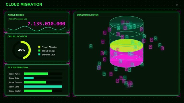 Cloud migration dashboard interface showing real time data processing and quantum cluster status