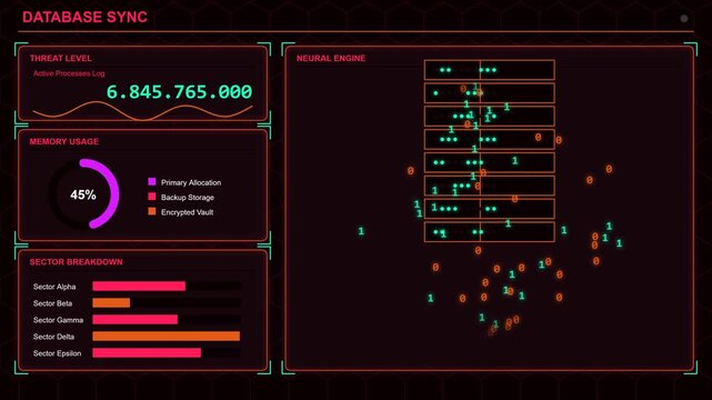 Futuristic digital dashboard interface showing database synchronization and neural network data