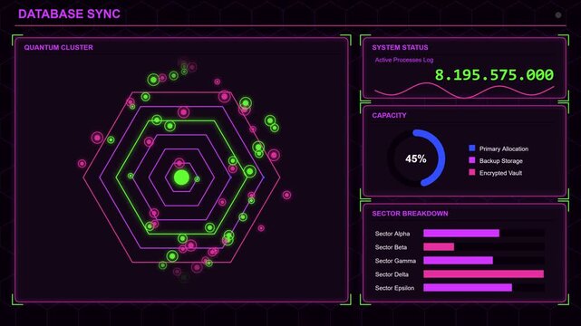 Digital database sync dashboard with quantum cluster visualization and real time system data