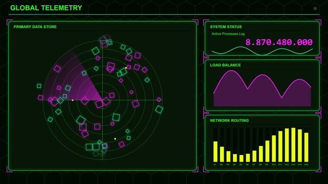 Global telemetry digital interface showing radar scanning with dynamic data charts and metrics
