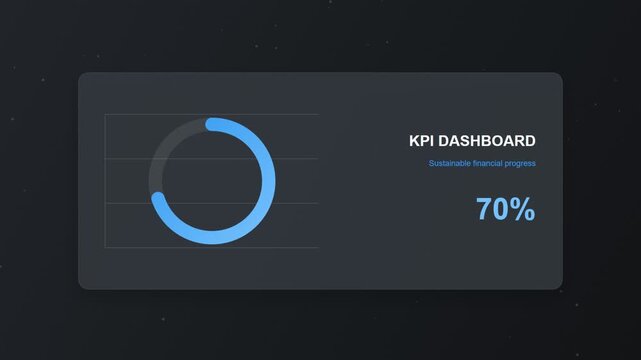 Kpi dashboard showing seventy percent progress with a circular blue loading graph interface