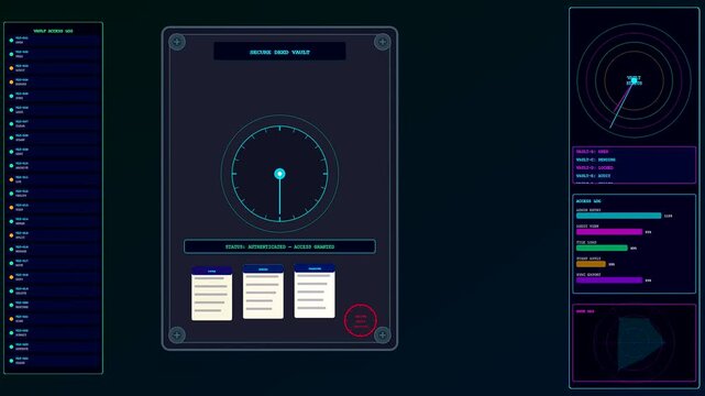 Deed organization interface displays dynamic digital monitoring systems with circular radar indicators and analytical log graphs shown through smooth screen transitions in a dark virtual environment