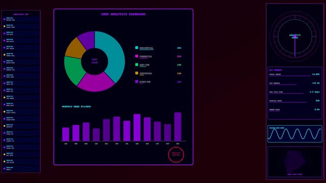 Deed organization digital interfaces flicker and transition in this dark cinematic sequence displaying various graphical charts and information panels for tracking complex financial record data