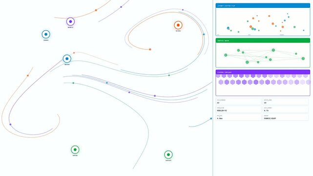 A service mesh diagram visualizes network data flow as glowing node connections and animated paths on a white digital interface during a live tracking simulation