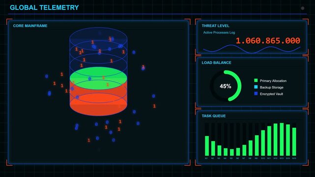 Global telemetry dashboard showing digital data processing and server load balancing metrics