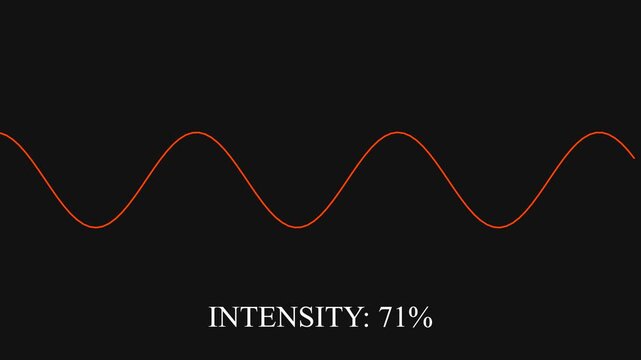 Red waveform amplitude visualization showing increasing intensity levels from low to high